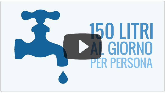 Guarda il video