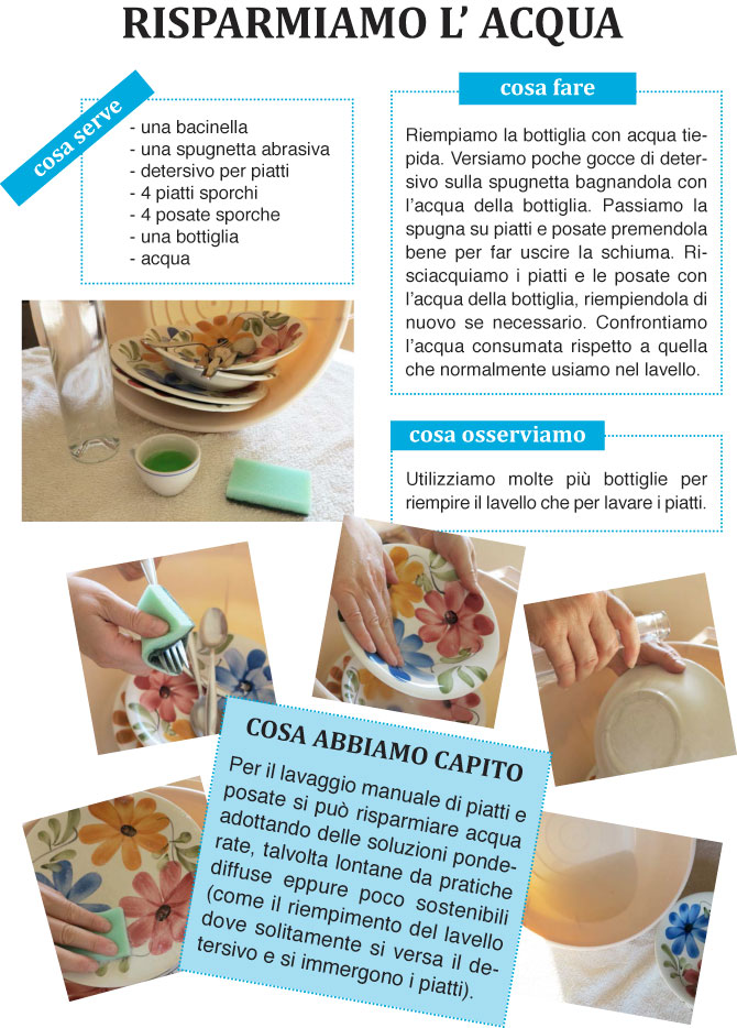 Risparmiamo l'acqua